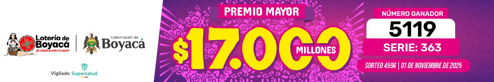 Resultados lotería de Boyacá 01 de noviembre de 2025