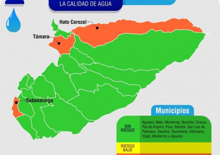 Niveles de riesgo alto en la calidad de agua de varias veredas de Casanare