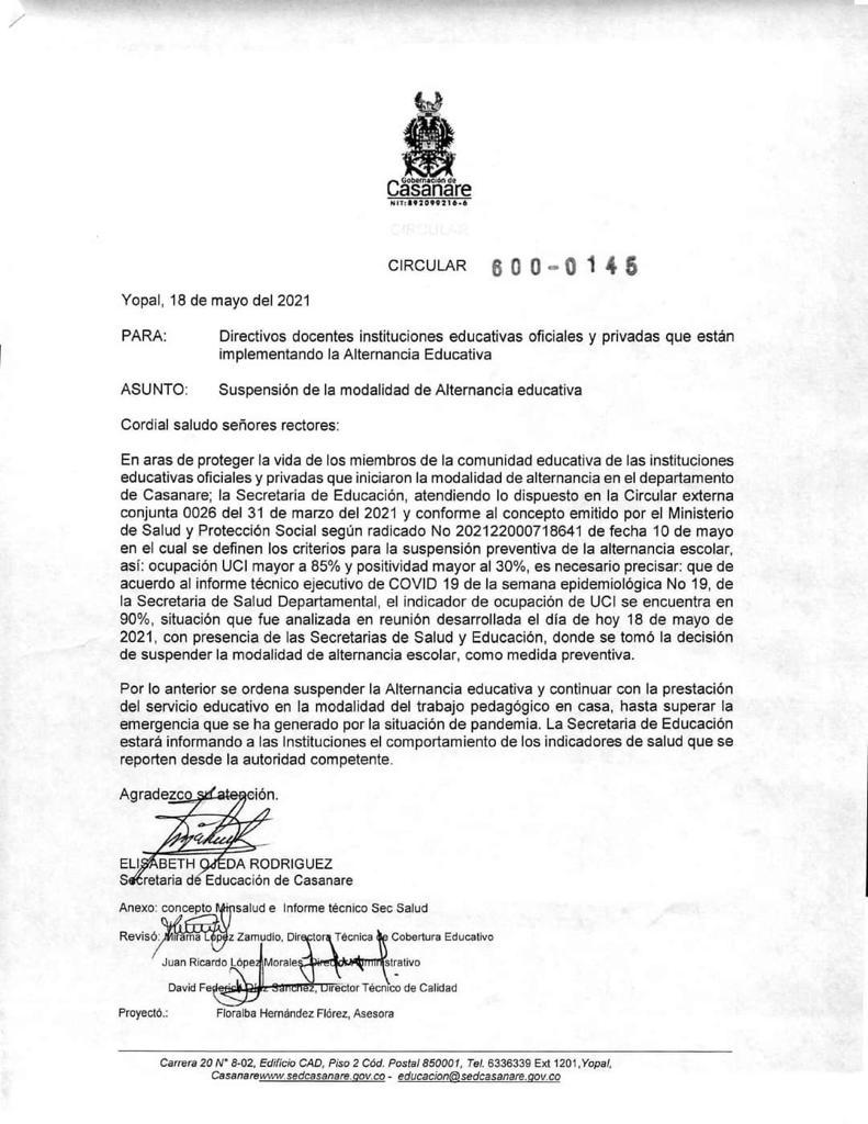 Circular alternancia educativa