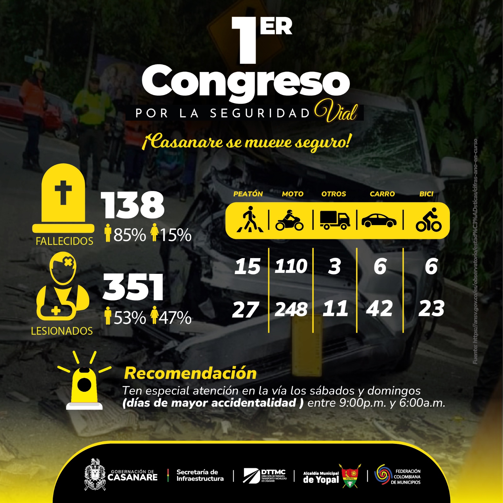 Casanare se prepara para el 1er Congreso por la Seguridad Vial