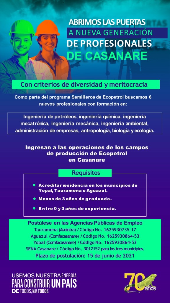 Convocatoria Ecopetrol
