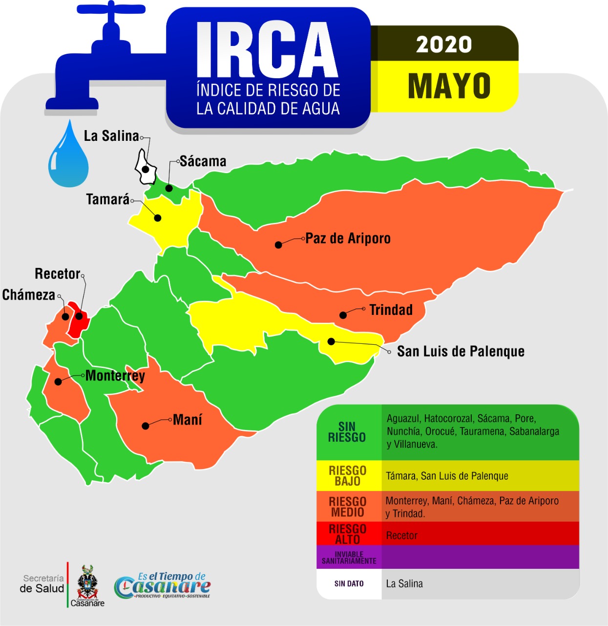 Informe IRCA para mayo, advierte riesgos en la calidad del agua para alrededor del 50% de los municipios del Departamento