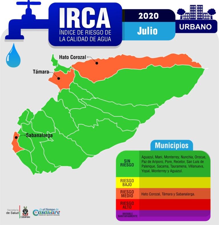 Niveles de riesgo alto en la calidad de agua de varias veredas de Casanare