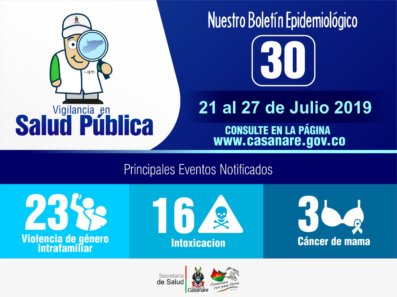 Según el último reporte epidemiológico se reducen los casos de dengue en Casanare